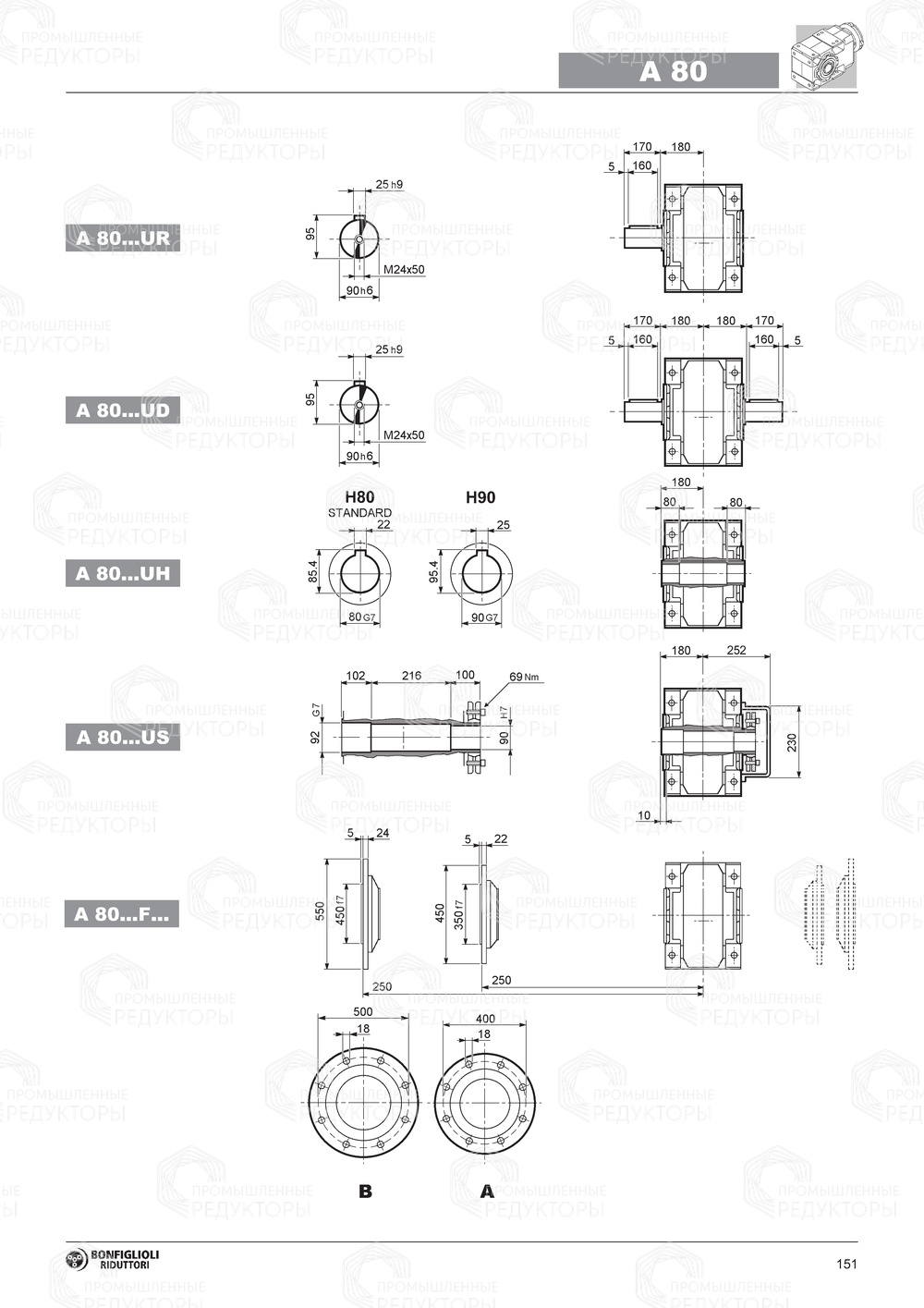 Мотор-редуктор Bonfiglioli A 80 Bonfiglioli A 80